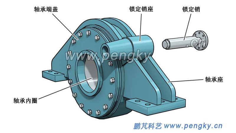 传动配件扭矩参数选型：精准匹配，保障机械传动性能